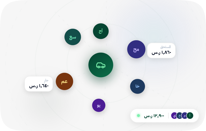 إدارة مستحقات السائقين وتسويات الرحلات