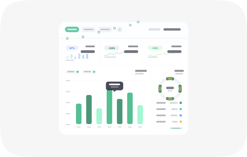 تقارير وتحليلات الأداء